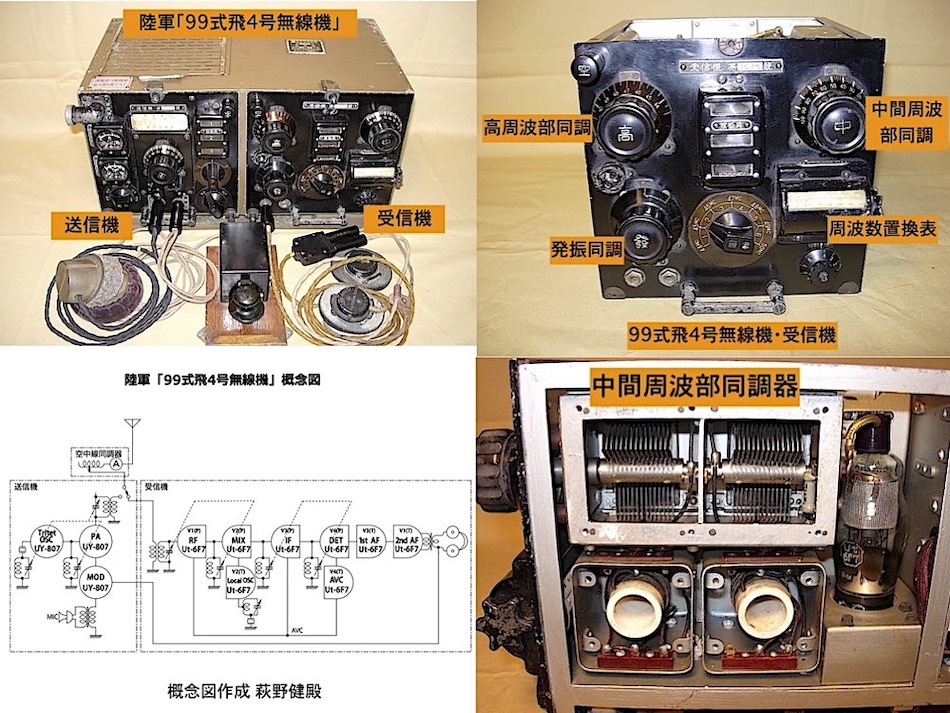 米軍　実物　CONVERTER TELEGRAPH -TELEPHONE